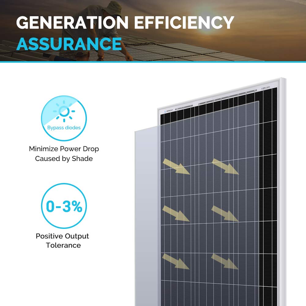 Renogy Solar Panel 100 Watt 12 Volt, High-Efficiency Monocrystalline PV Module Power Charger for RV Marine Rooftop Farm Battery and Other Off-Grid Applications, RNG-100D-SS, Single 100W