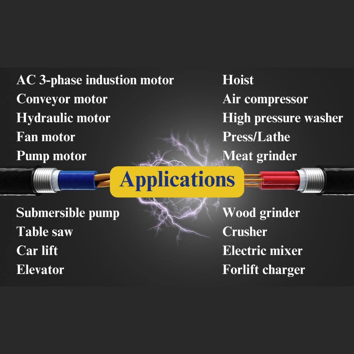 DPS Single-Phase to 3-Phase Converter, My-PS-7.5 Model Must Be Only Used on 5HP(3.7kW) 15 Amps 200-240V 3-Phase Motor, One Must Be Used on One Motor Only, Input/Output 200V-240V, Digital Type