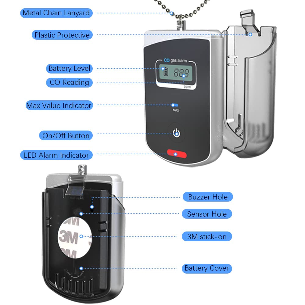 GZAIR Carbon Monoxide CO Detector, Car, RV, Aircraft, Boat, Bus, Truck, Vehicle Automotive CO Gas Alarm, Portable CO Meter for Travel, Police, Pilots, Drivers, and Campers