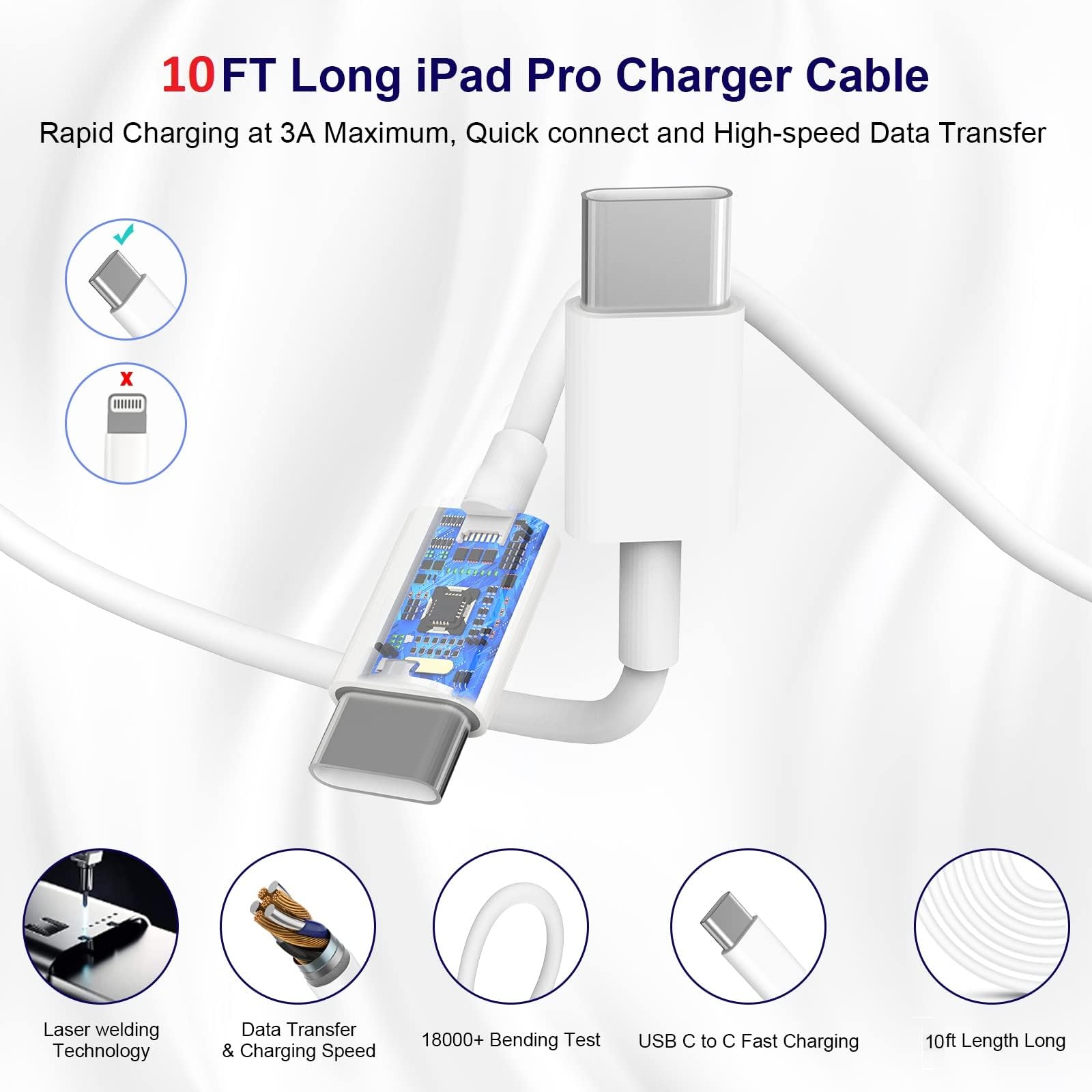 Matsusho iPhone 16 15 Charger Fast Charging 10 FT, 2 Pack 20W USB C Wall Charger with 10FT Long Type C Charger Fast Charging Cable for iPhone 16/16 Plus/16 Pro/16 Pro Max/15/15 Pro/15 Pro Max/15 Plus