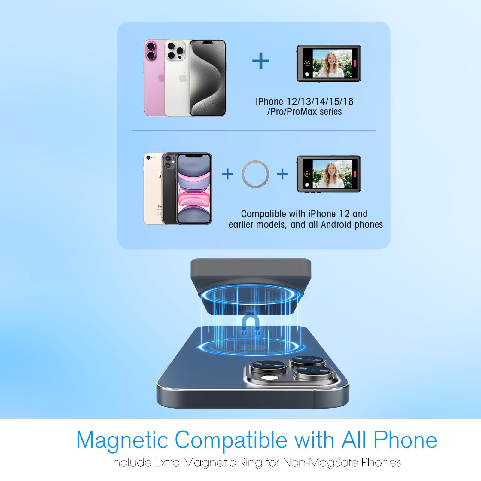 Vlog Selfie Monitor Screen iPhone, 4K 60fps Recording, Wireless Screen Mirroring with Remote Control, Magnetic Fixation, 180° Rotation, 3 Levels of Brightness, Compatible with iPhone & Android