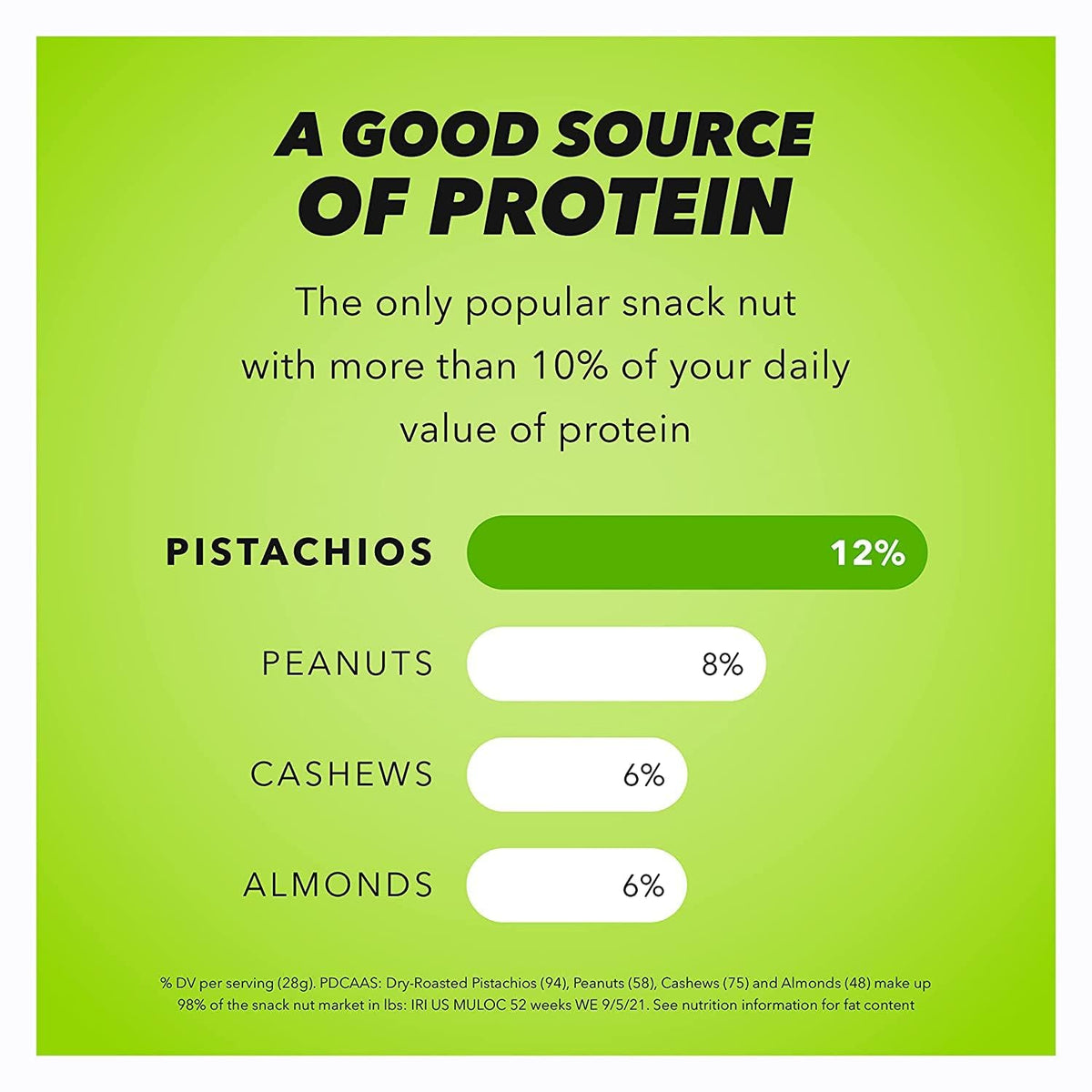 Wonderful Pistachios In Shell, Roasted & Salted Nuts, 1.5 Ounce Bag (Pack of 9), Protein Snacks, On-the-Go, Individually Wrapped Healthy Snacks for Adults