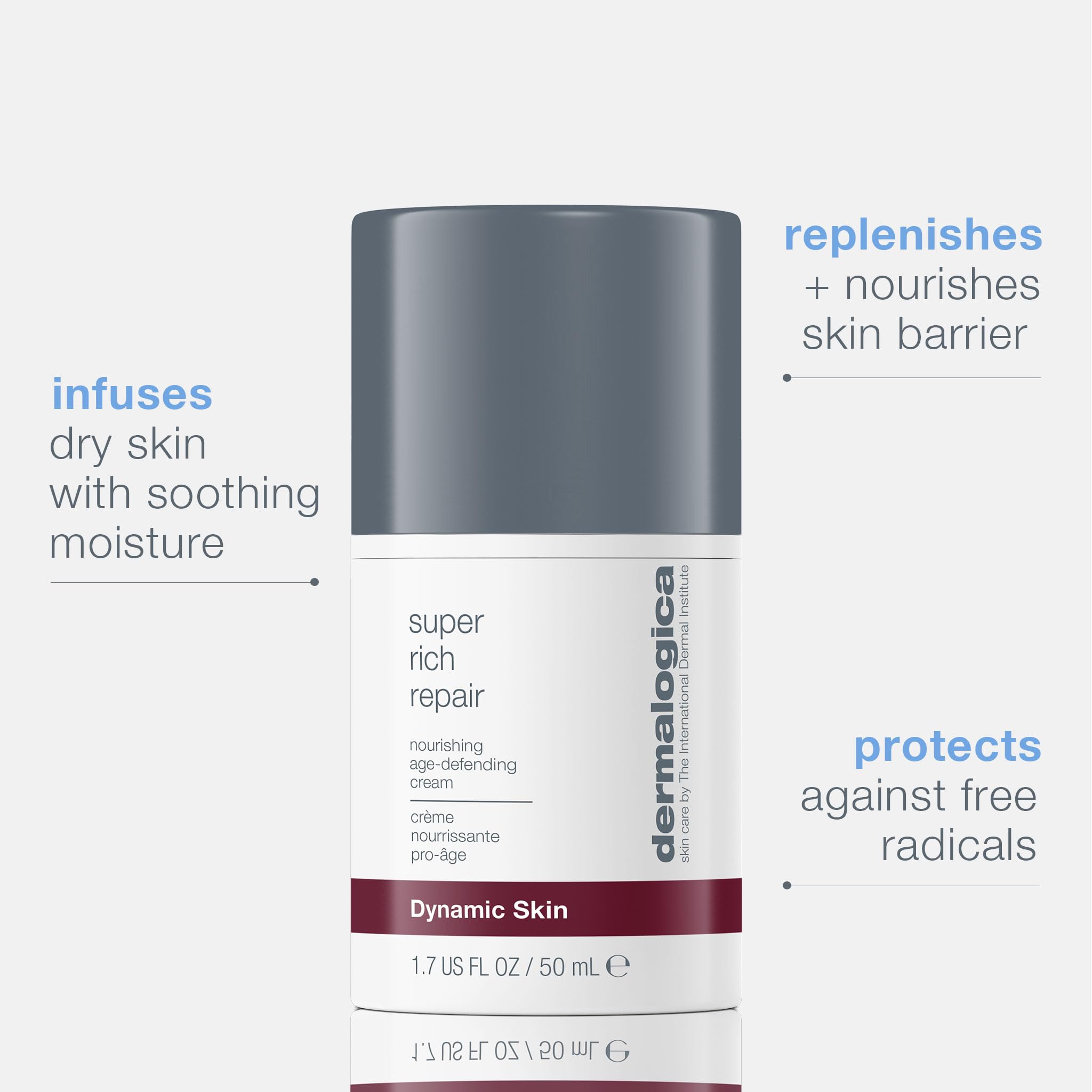 Dermalogica Super Rich Repair Anti-Aging Super-Concentrated Face Moisturizer - Help Replenish Skin's Natural Moisture Levels, 1.7 fl oz
