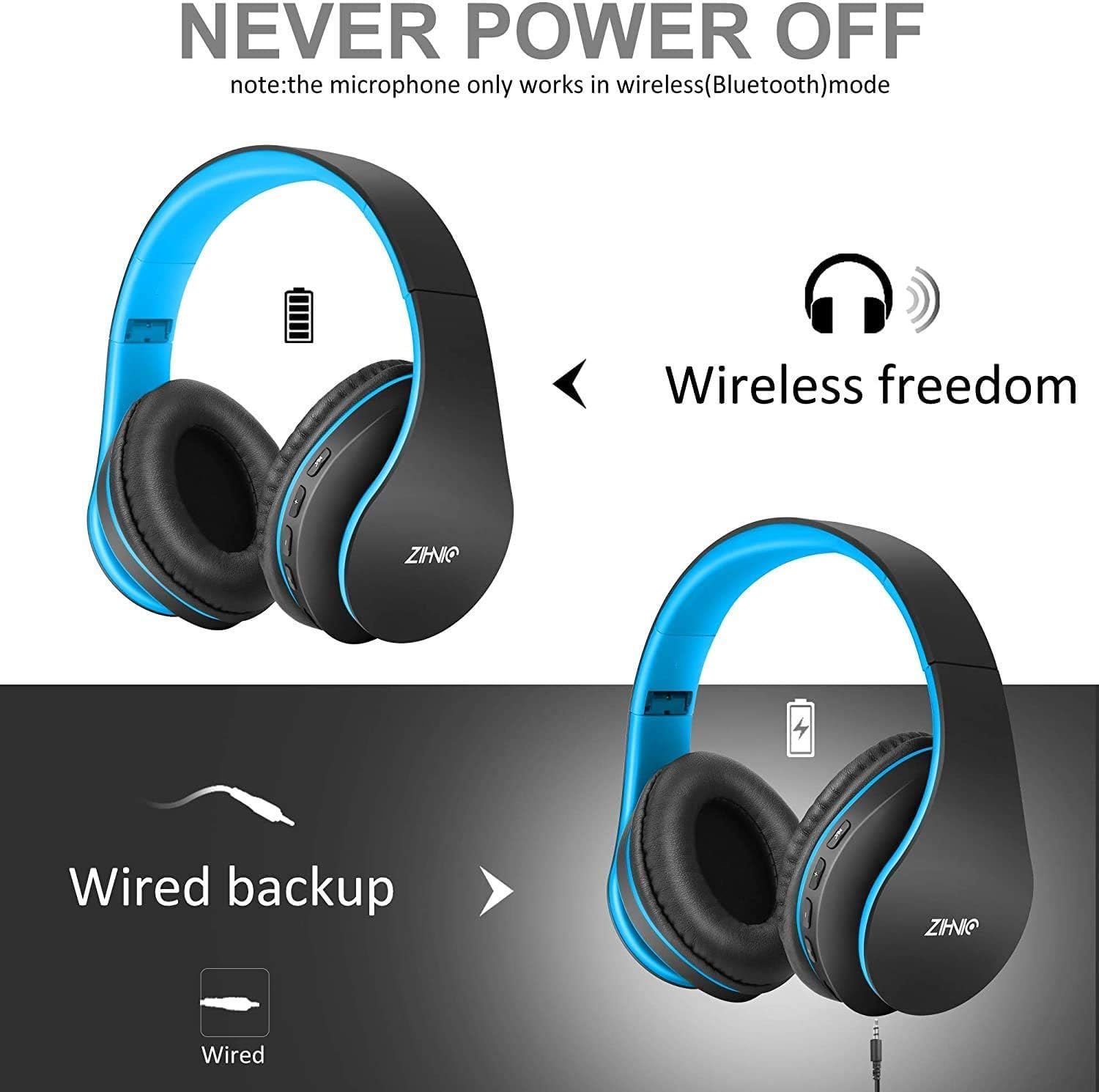 ZIHNIC Bluetooth Headphones, Foldable Wireless and Wired Stereo Headset Micro SD/TF, FM for Cell Phone,PC,Soft Earmuffs &Light Weight for Prolonged Wearing (Black/Blue)