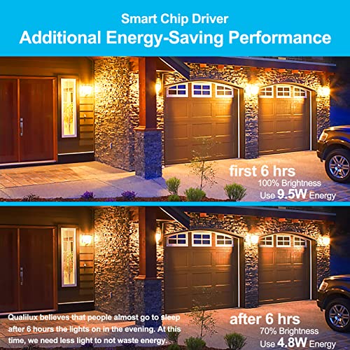 Qualilux Dusk to Dawn Light Bulbs Outdoor 850 Lumen, 60W Equivalent, Warm White 3000K, LED 9.5W, Non-Dimmable, A19, E26 Base, 2-Pack, HQ-H007