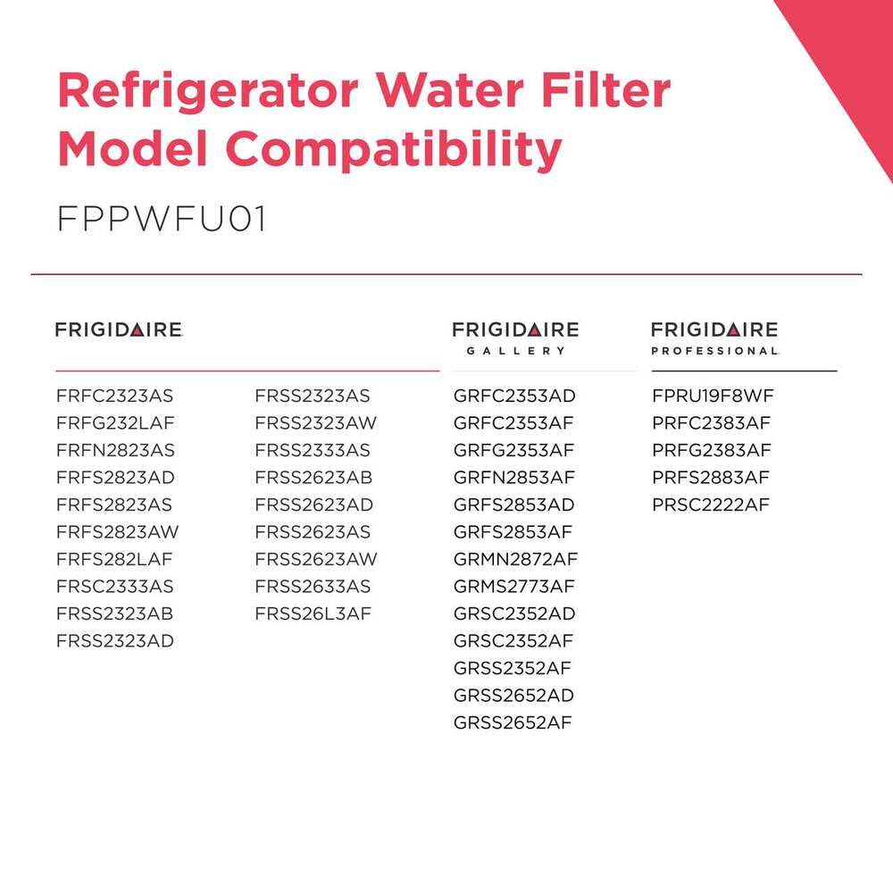 Frigidaire FPPWFU01 PurePour PWF-1 Refrigerator Water Filter 1 Count (Pack of 1)