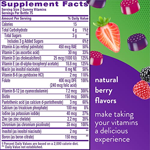 Vitafusion Womens Multivitamin Gummies, Berry Flavored Daily Vitamins for Women With Vitamins A, C, D, E, B-6 and B-12, America’s Number 1 Gummy Vitamin Brand, 75 Days Supply, 150 Count