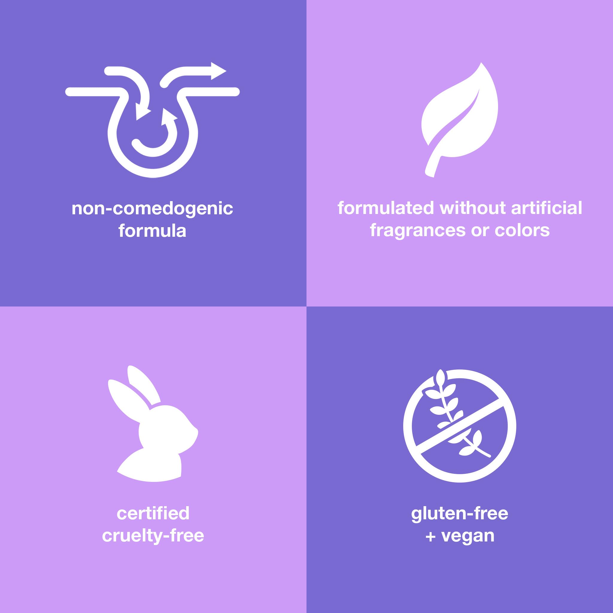 Dermalogica Clear Start Breakout Clearing Foaming Wash - Acne Face Cleanser with Salicylic Acid & Tea Tree Oil - 6 fl oz