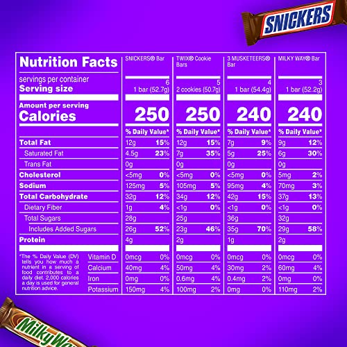 SNICKERS, TWIX, 3 MUSKETEERS & MILKY WAY Full Size Bars Variety Mix, 18-Count Box