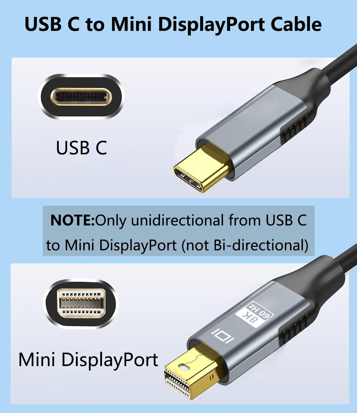 AieSHOP New 8k USB C to Mini DP Cable, USB C Thunderbolt 3 to Mini DisplayPort Cable 6FT, Compatible for iPhone 15 16 Series, Surface Book 2, Galaxy S23 S21/9/10/20