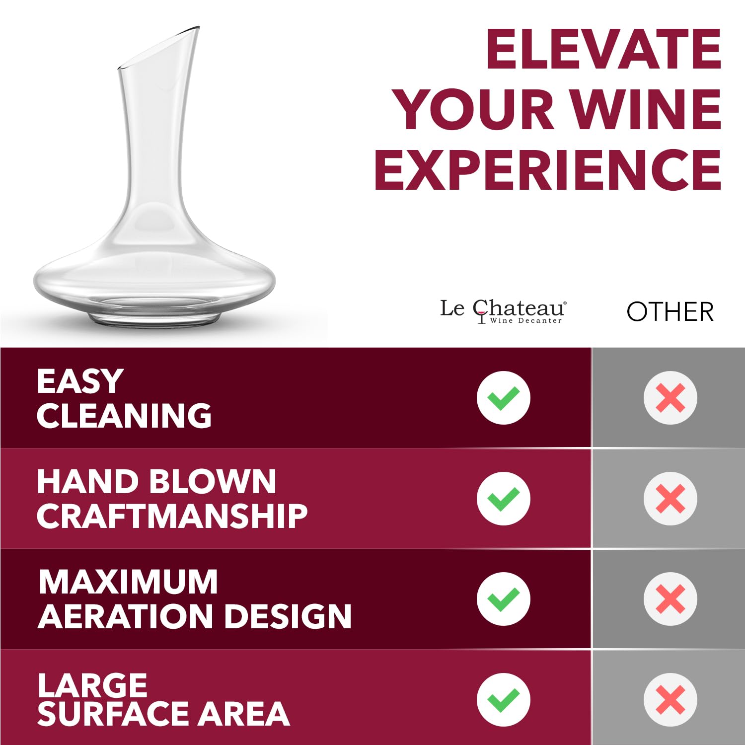 Le Chateau Large Elegant Wine Decanter with Aerator - Hand Blown Lead-Free Crystal Glass Wine Carafe, 750ml Red Wine Decanter, Wine Aerator Accessory for Wine Lovers