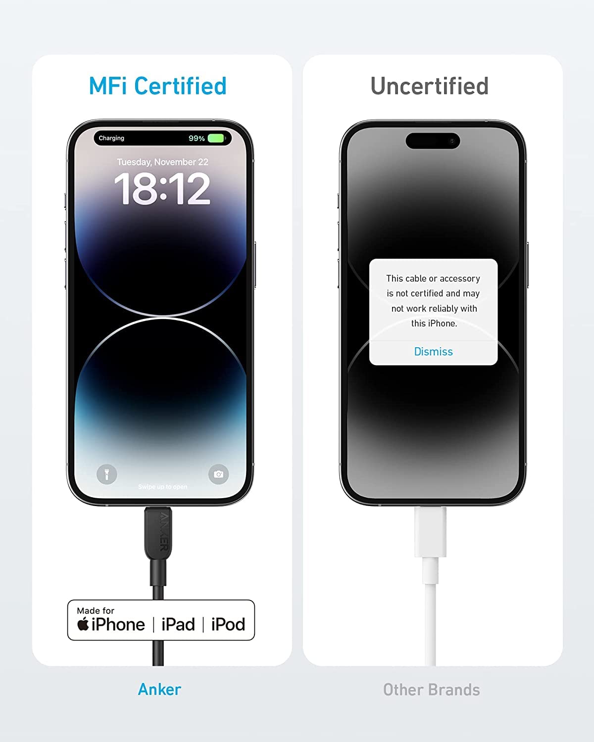 Anker 310 USB C to Lightning Cable(6FT,2Pack, Black), MFi Certified for iPhone 14 Series, and More(Charger Not Included)