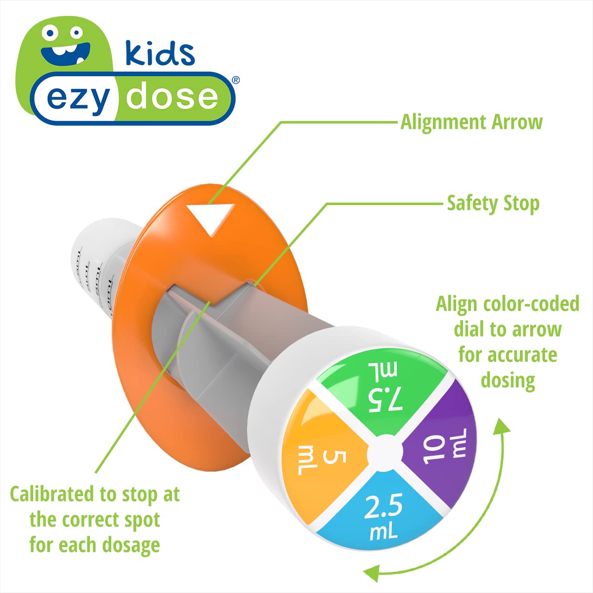 EZY DOSE Kids Baby Oral Syringe & Dispenser, True Easy Design for Liquid Medicine, Easy to Control, 10 mL/2 TSP Color Coded, BPA Free