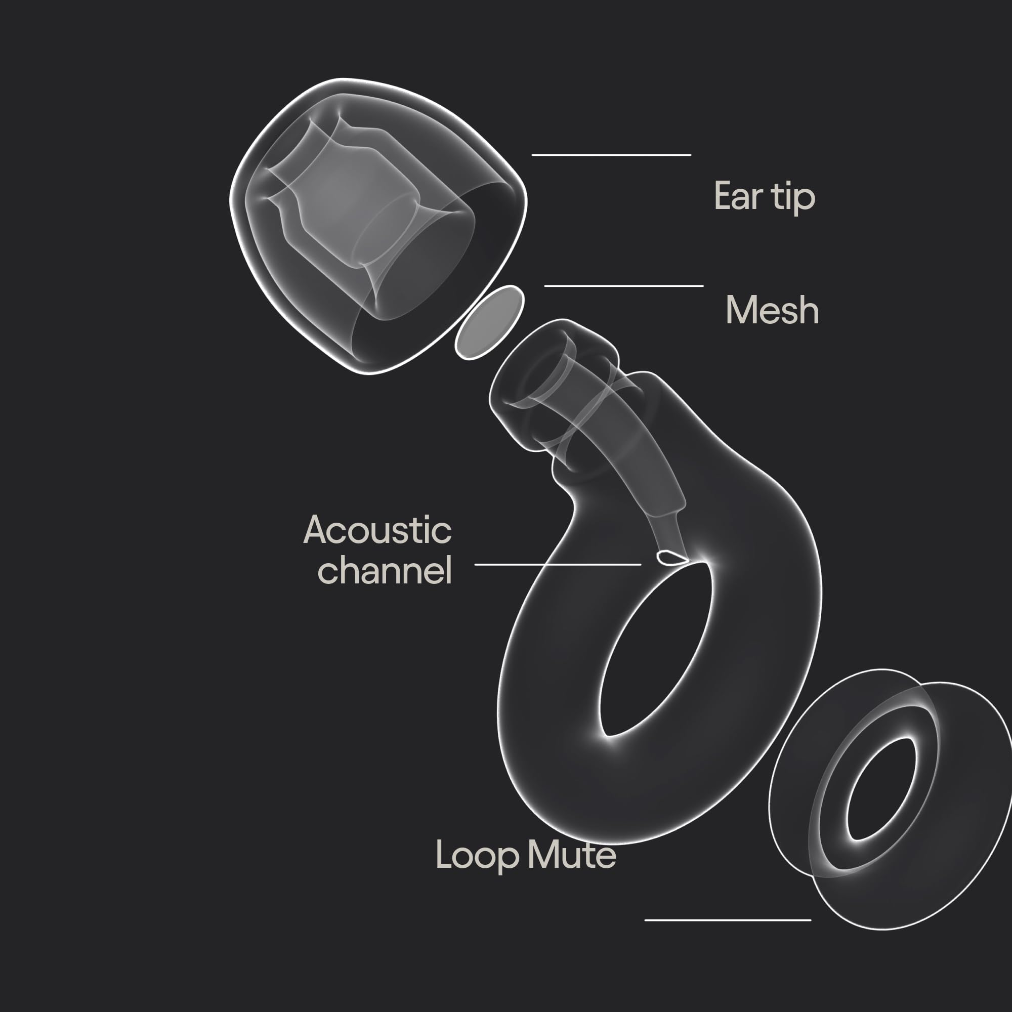 Loop Engage 2 Plus Ear Plugs – Everyday Noise Relief with Clear Speech for Social Gatherings, Work, Conversation, Parenting & Noise Sensitivity – 16 dB Noise Reduction + Mute for Extra Coverage