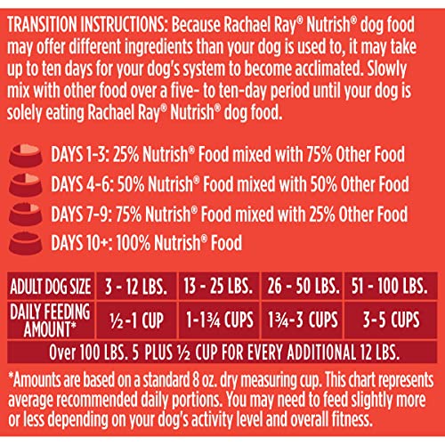 Rachael Ray Nutrish Bright Puppy Premium Natural Dry Dog Food, Real Chicken & Brown Rice Recipe, 6 Pounds (Packaging May Vary)