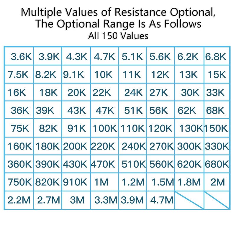 100 Pcs 15K ohm Resistors YIWANSON 0.25 W Metal Film Resistor, Tolerance ±1% 1/4w Metal Film Fixed Resistor for Repair Electronic Systems, Repair Cars, Audio Components (15K)