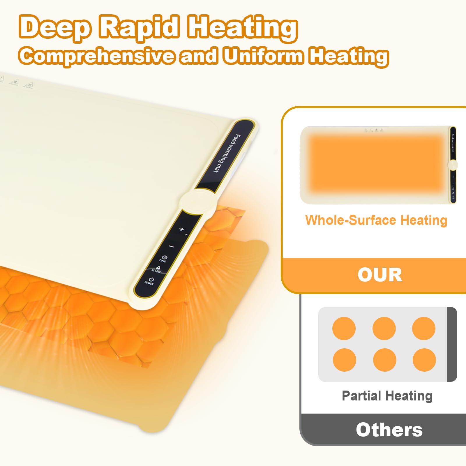 31.8 inches Silicone Warming Mat for Food, Fast Full Surface Heating Electric Warming Tray, 9 Level Temperature Adjustable Warming Kitchen Mat, Roll Up Food Warmer Mat for Countertop, Party, Travel