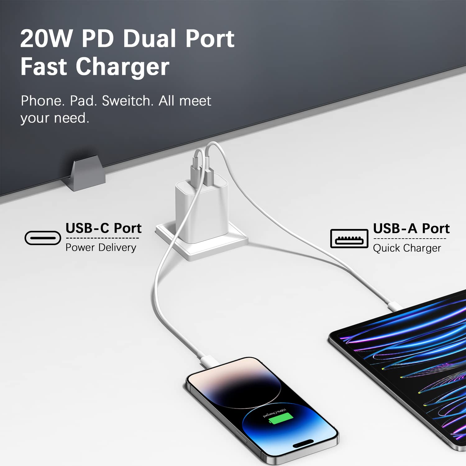 USB C Charger Block, iPhone 16 Charger Block Fast Charging Dual Port PD Power Adapter for iPhone 16/16 Pro/16 Pro Max/16 Plus/15/14/13/12/11, XS/X, iPad, Google Pixel, Samsung Galaxy