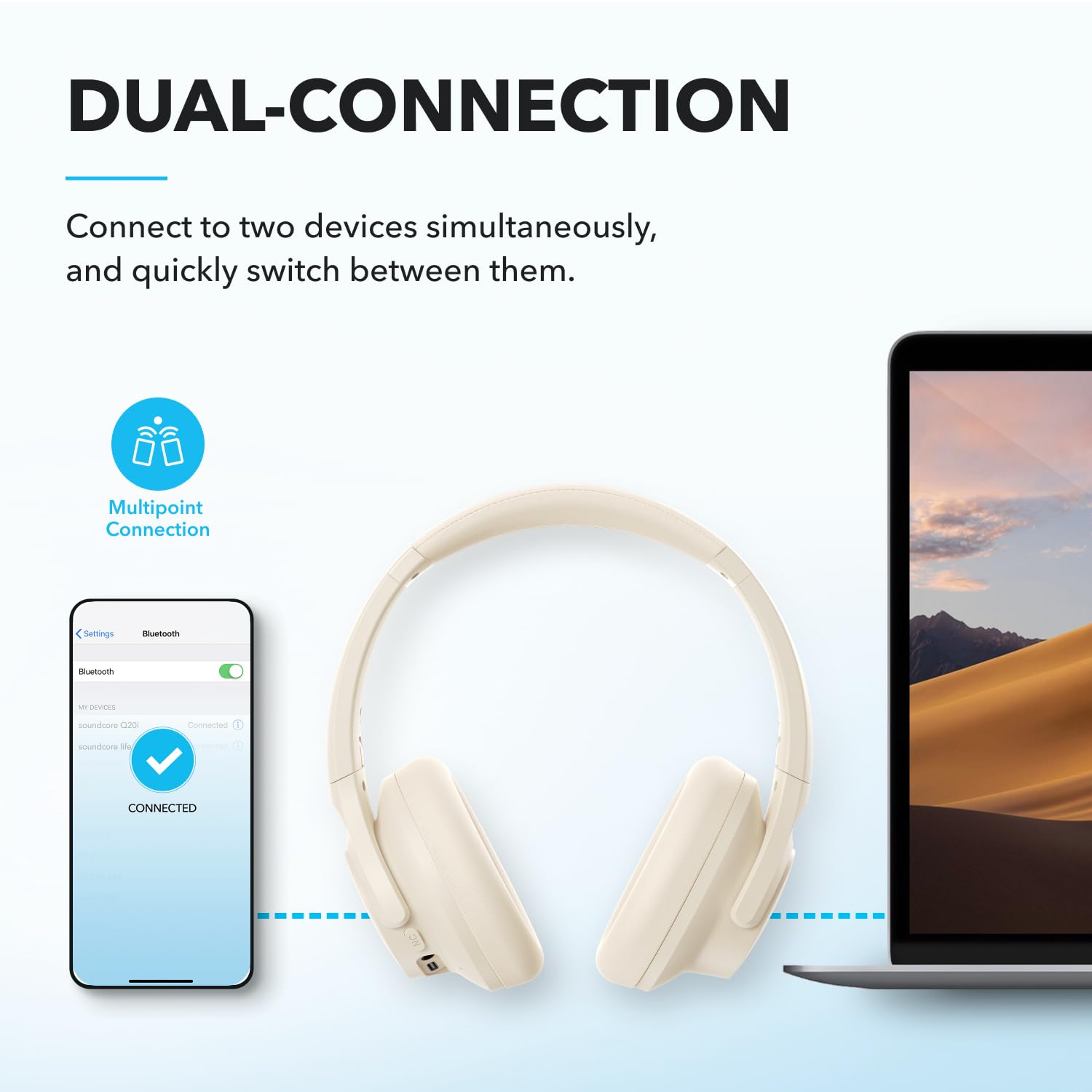 Soundcore by Anker Q20i Hybrid Active Noise Cancelling Headphones, Wireless Over-Ear Bluetooth, 40H Long ANC Playtime, Hi-Res Audio, Big Bass, Customize via an App, Transparency Mode (White)