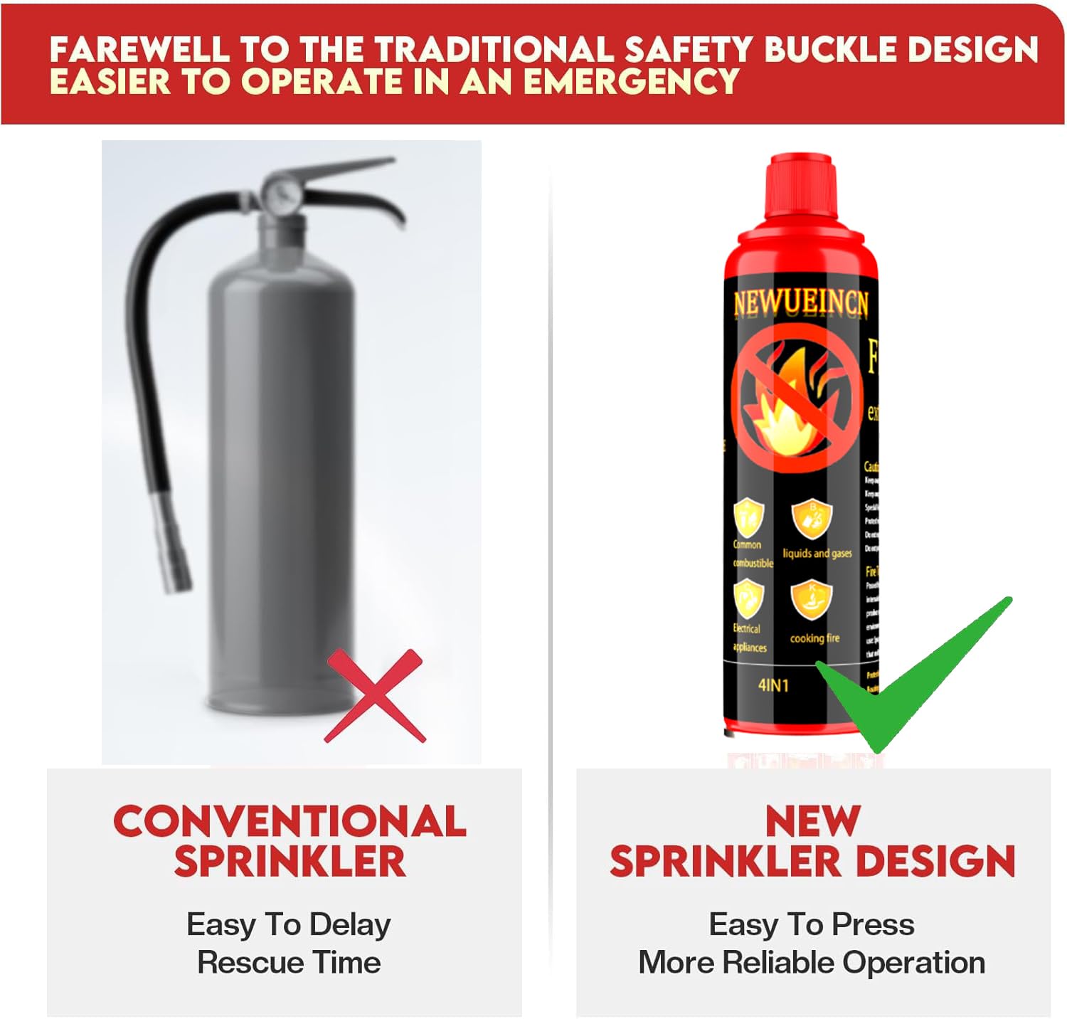 Fire Extinguisher for Home,5-in-1 Multipurpose Extinguishing Aerosol Spray - Portable Boat & Prevent Reignition Water Based Small Fire Extinguishers-Vehicle,Kitchen,Car,Truck