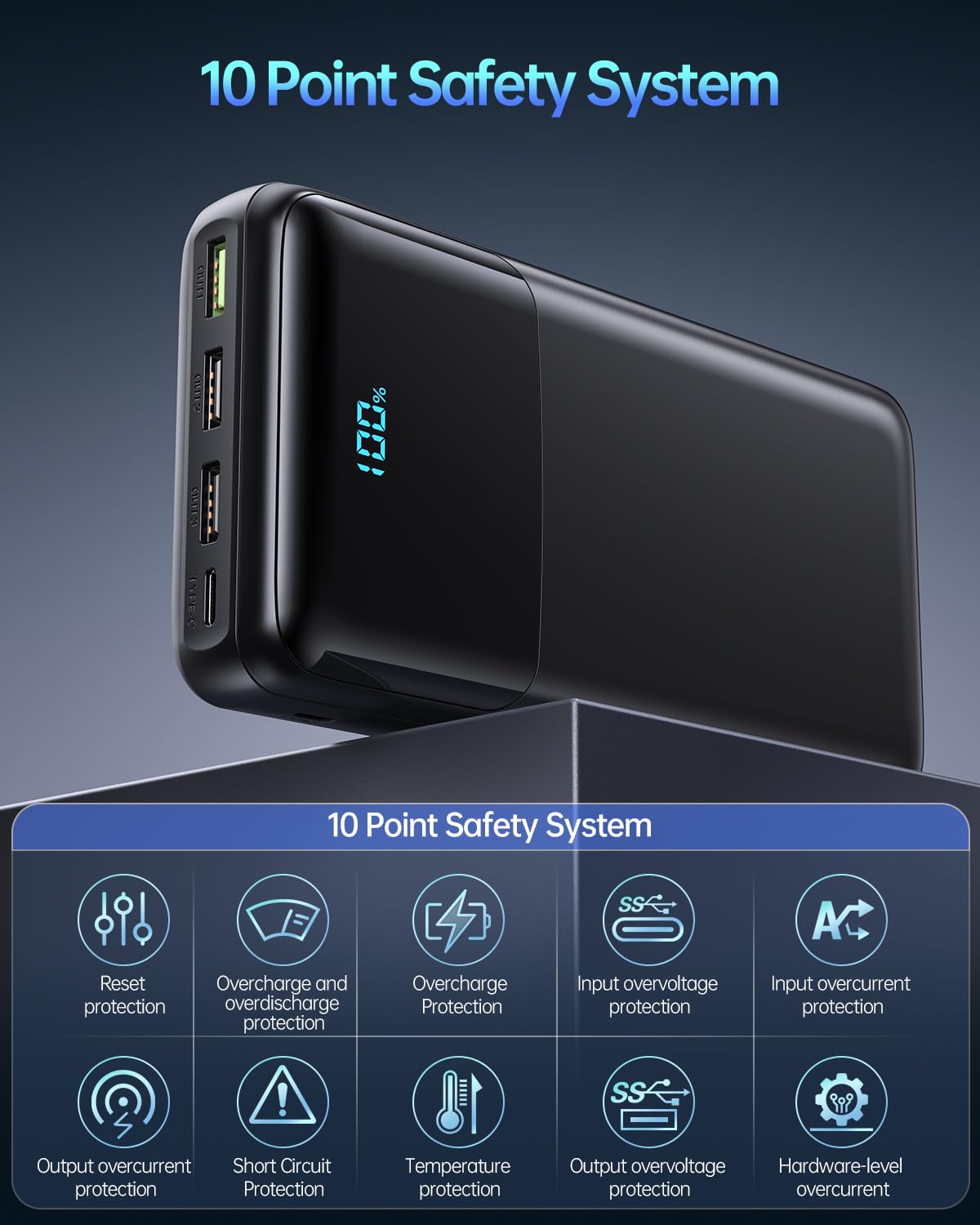 Portable Charger Power Bank 50000mAh, USB-C PD 30W and QC 4.0 Fast Charging External Battery Pack with 4 Outputs & 2 Inputs, Digital Display Phone Charger for iPhone 15/14/13/12/11, Samsung, Android