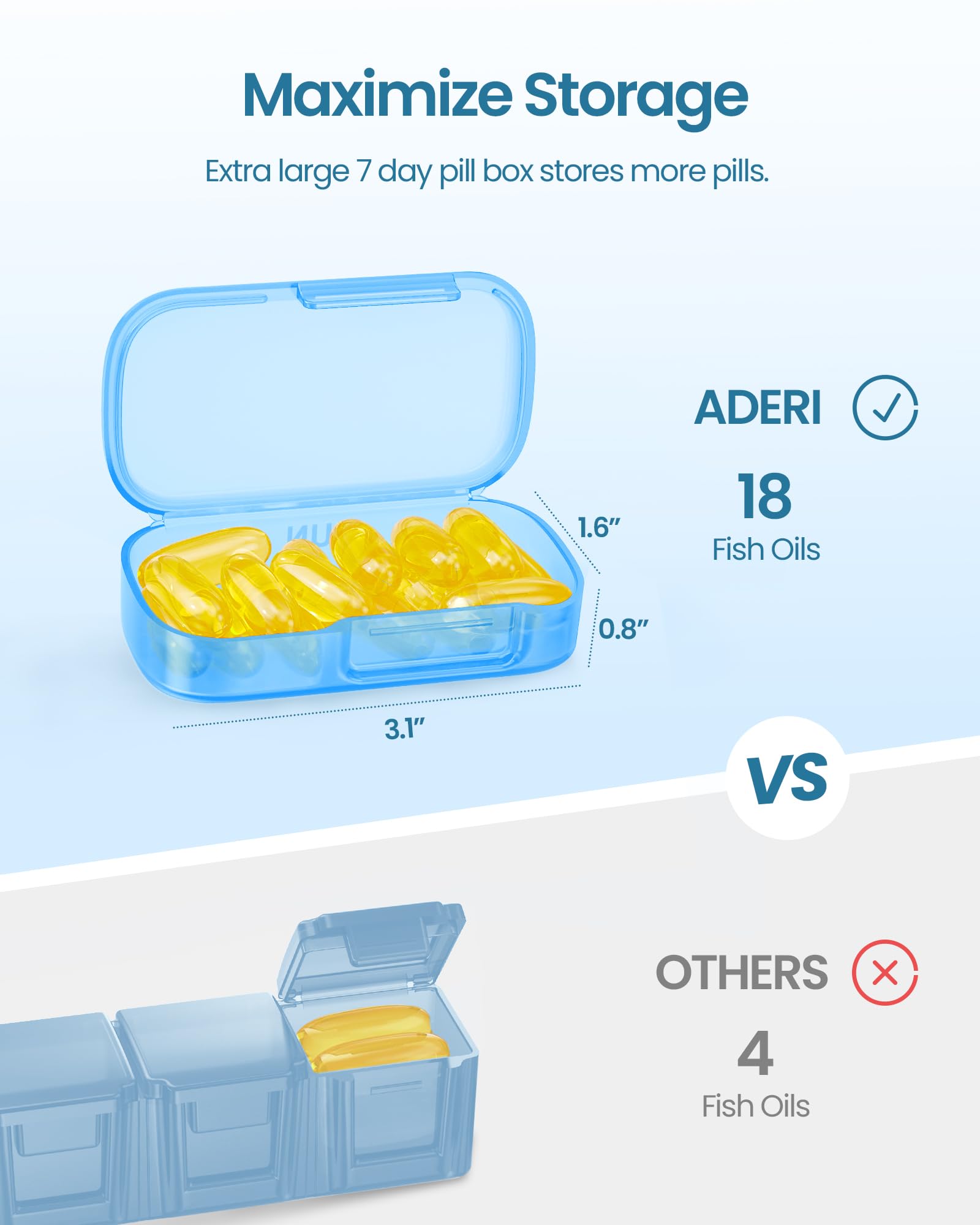 XL Weekly Pill Organizer with Dual Protection, ADERI Portable Pill Box 7 Day, Detachable Daily Pill Cases in Pocket Size for Purse, Pocket, Easy to Open Medicine Organizer to Hold Vitamins, Fish Oils