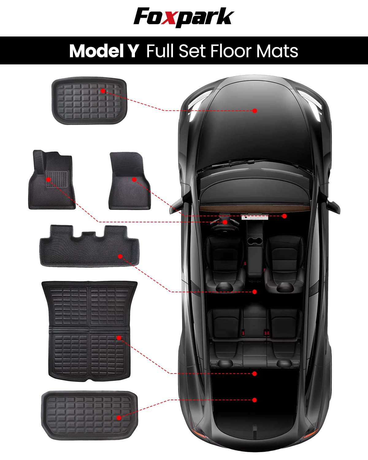 Foxpark Floor Mats Custom Fit for Tesla Model Y 5 Seater 2024 2023 2022 2021, All Weather TPE Floor Mat, Waterproof Rear Cargo Liners, Full Set Trunk Mats Accessories(6 Pcs)