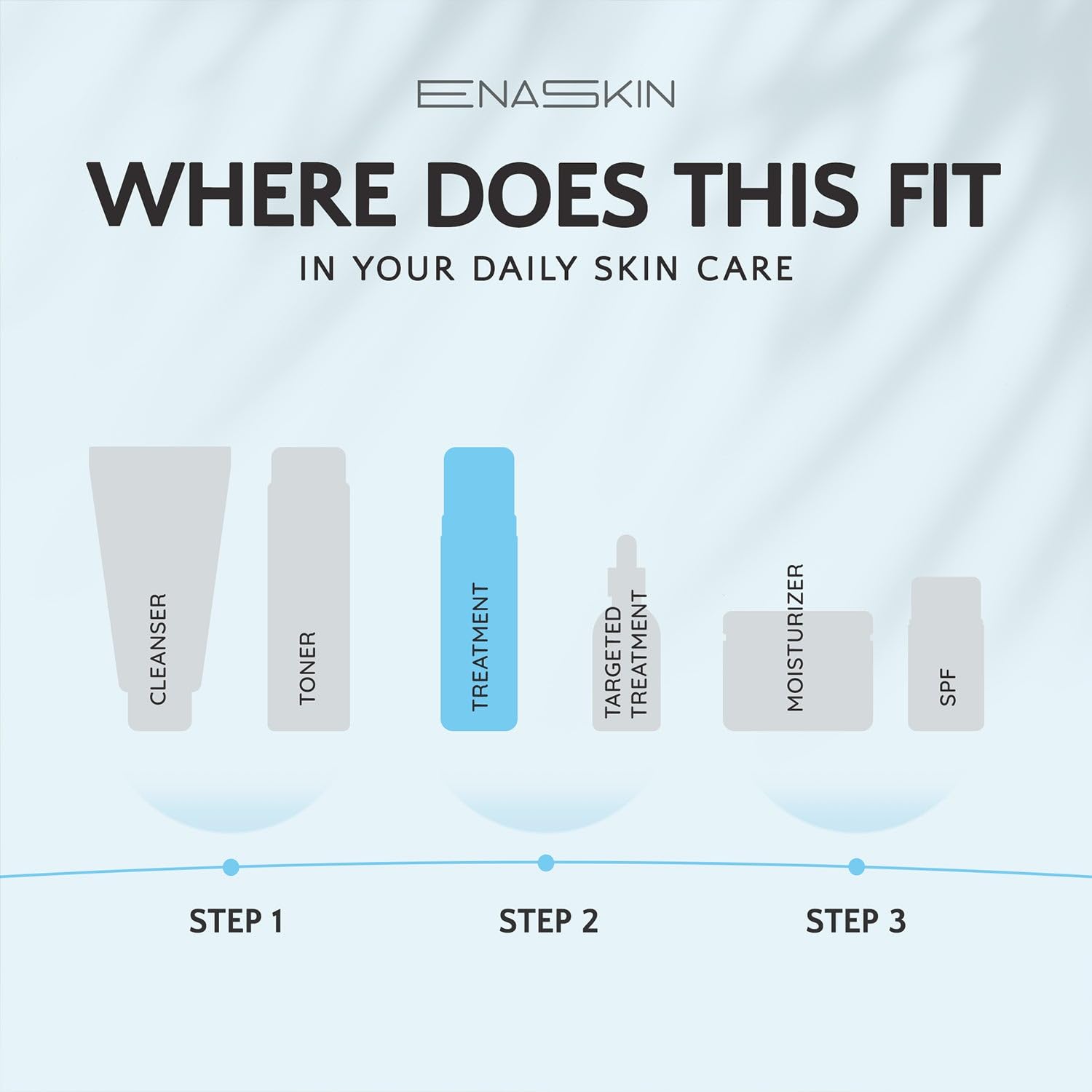 EnaSkin Dark Spot Remover for Face and Body: Age Spot Sun Spot Freckles Melasma Brown Spot Serum - Advanced Formula Corrector Cream with Niacinamide for Women and Men (1.0 Fl Oz)