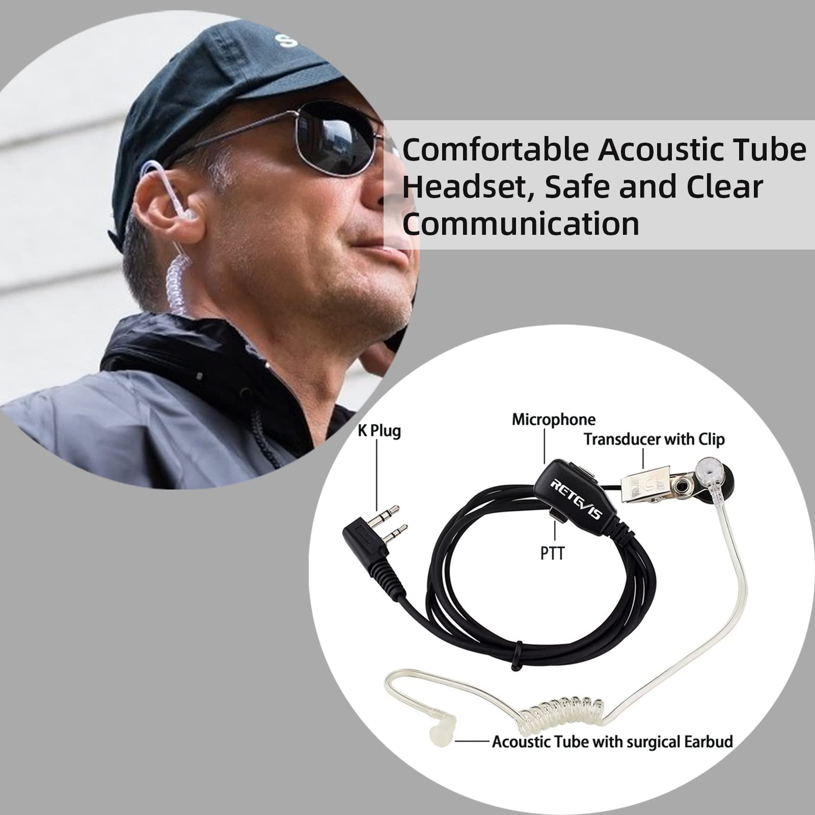 Retevis RT17 Walkie Talkies with Earpiece,Handheld 2 Way Radio Rechargeable,Portable Two Way Radio Long Range,VOX Handsfree Walkie Talkie for Adults School Business Clinic Church Construction(20 Pack)