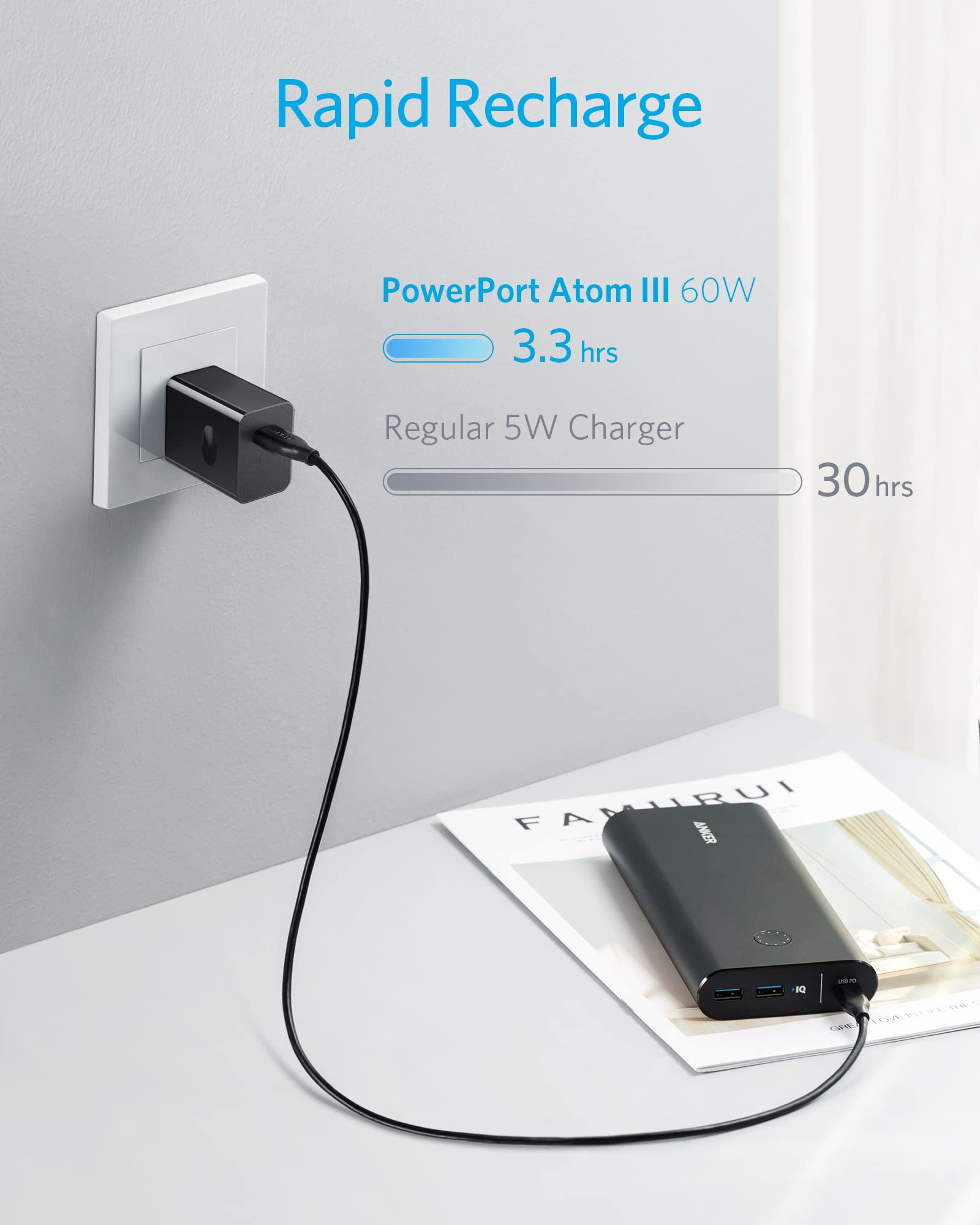 Anker PowerCore+ 26800mAh PD 45W with 60W PD Charger, Power Delivery Portable Charger Bundle for USB C MacBook Air/Pro/Dell XPS, iPad Pro, iPhone 14/13/12 Series, and More