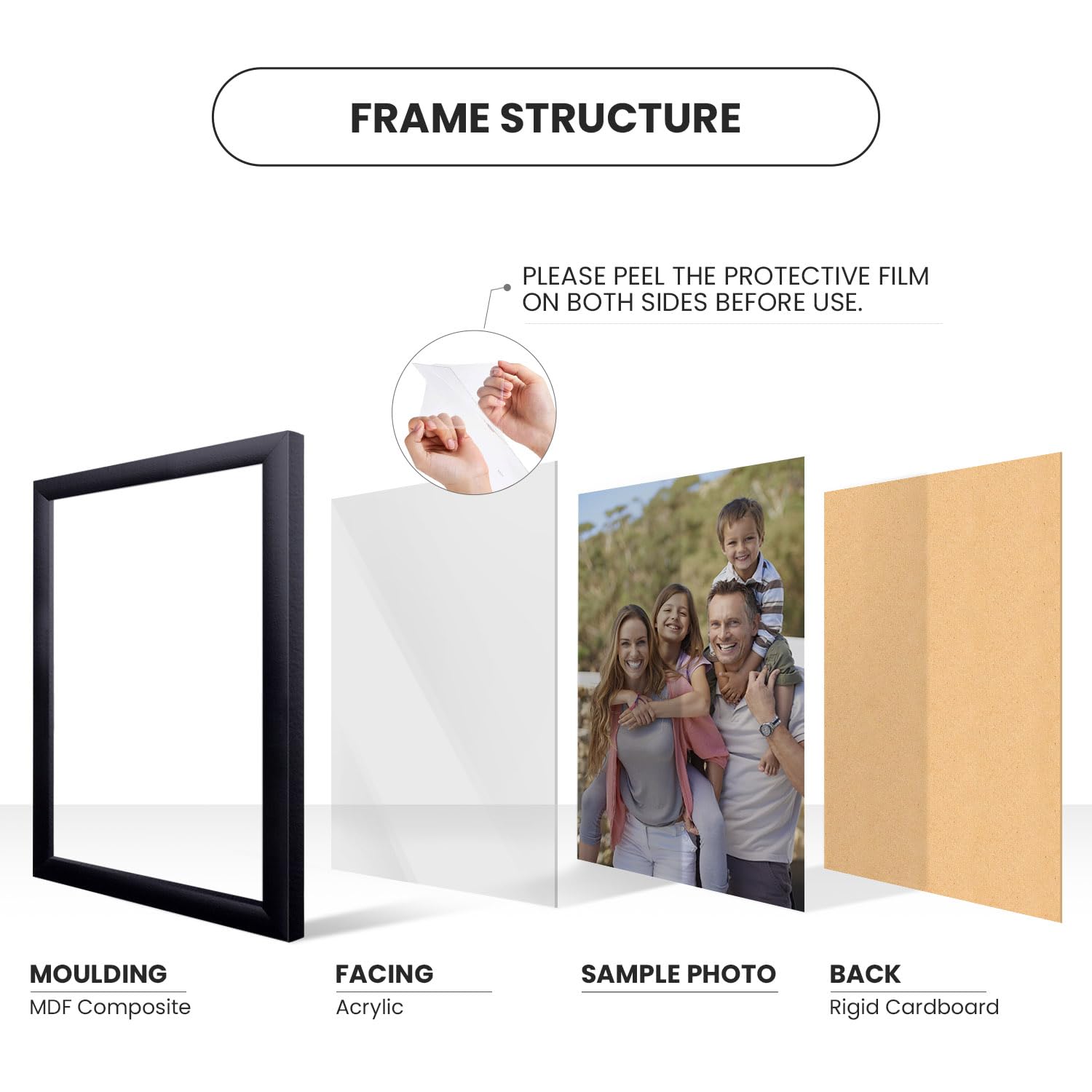 Craig Frames 18x24 Poster Frame | Contemporary 1" Premium Matte Black | High Clarity Acrylic (Plexiglass)