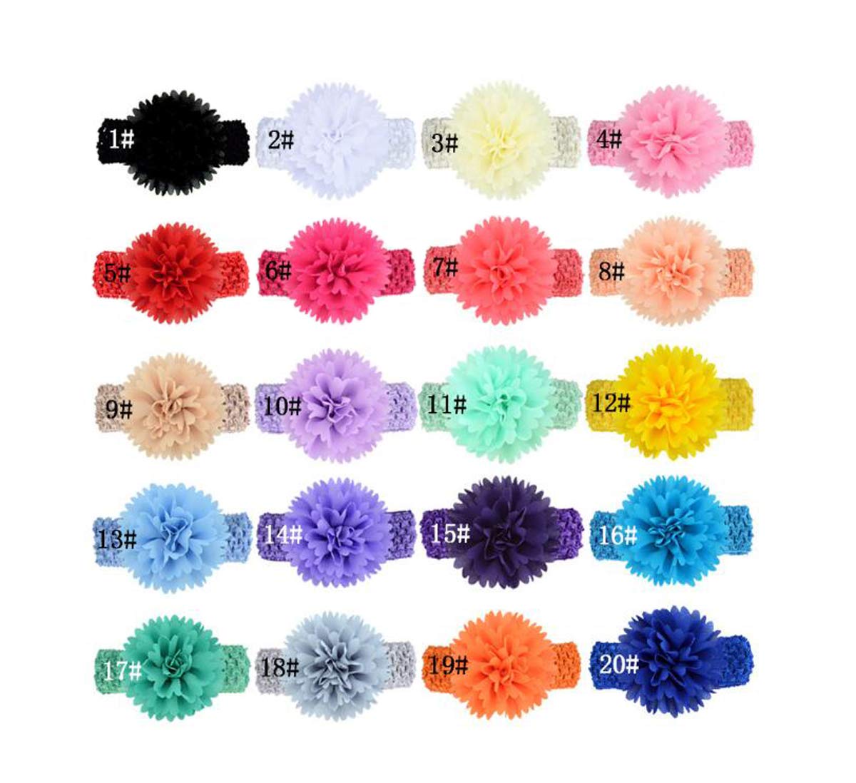 Ewanda store 15 Pcs Baby Girls Chiffon Headbands Peony Flower Baby Headband Baby Hair Accessories for Newborn Toddler Infants Girls