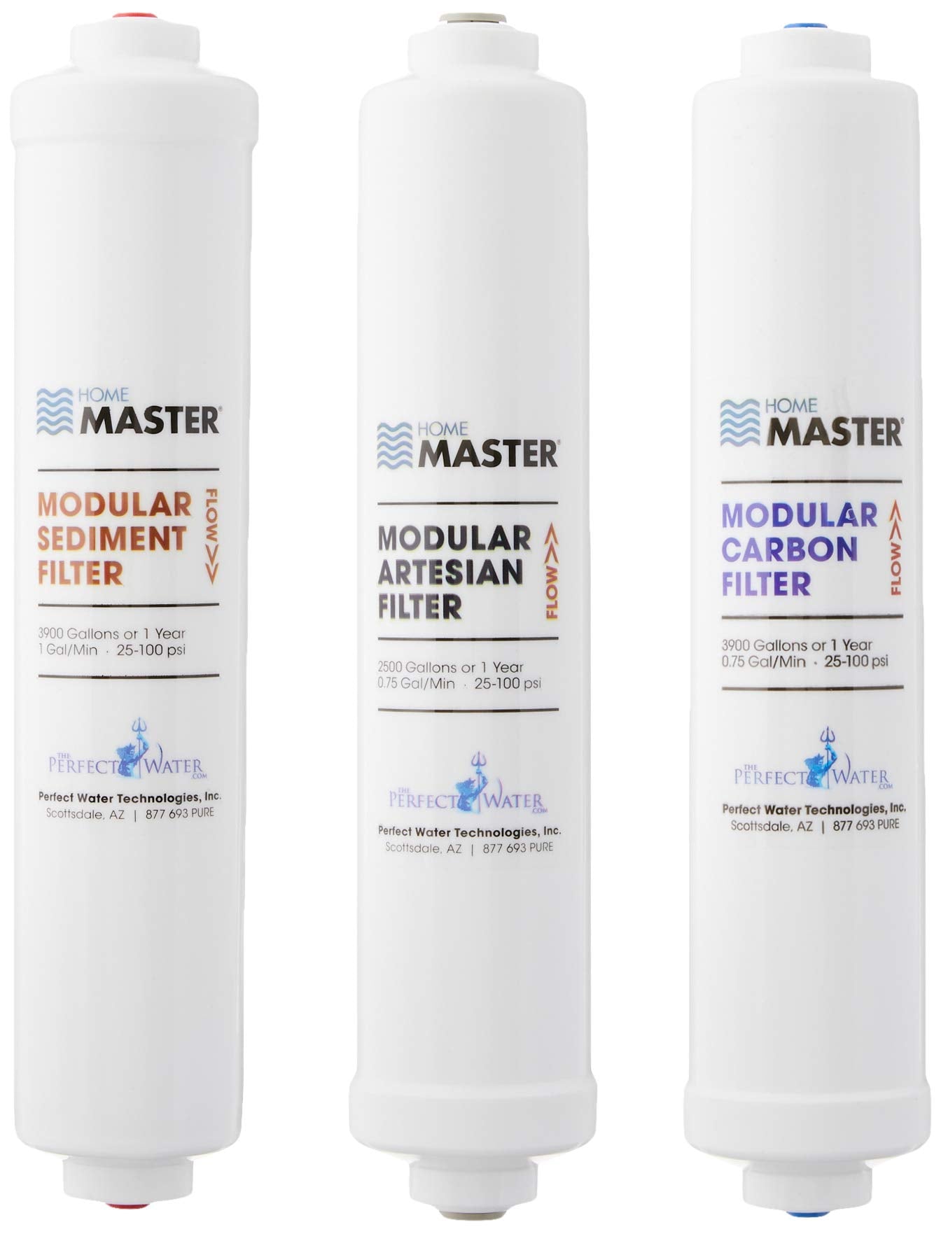 Home Master ISetTMA8 Artesian And HydroGardener Replacement Water Filter Change Set, White