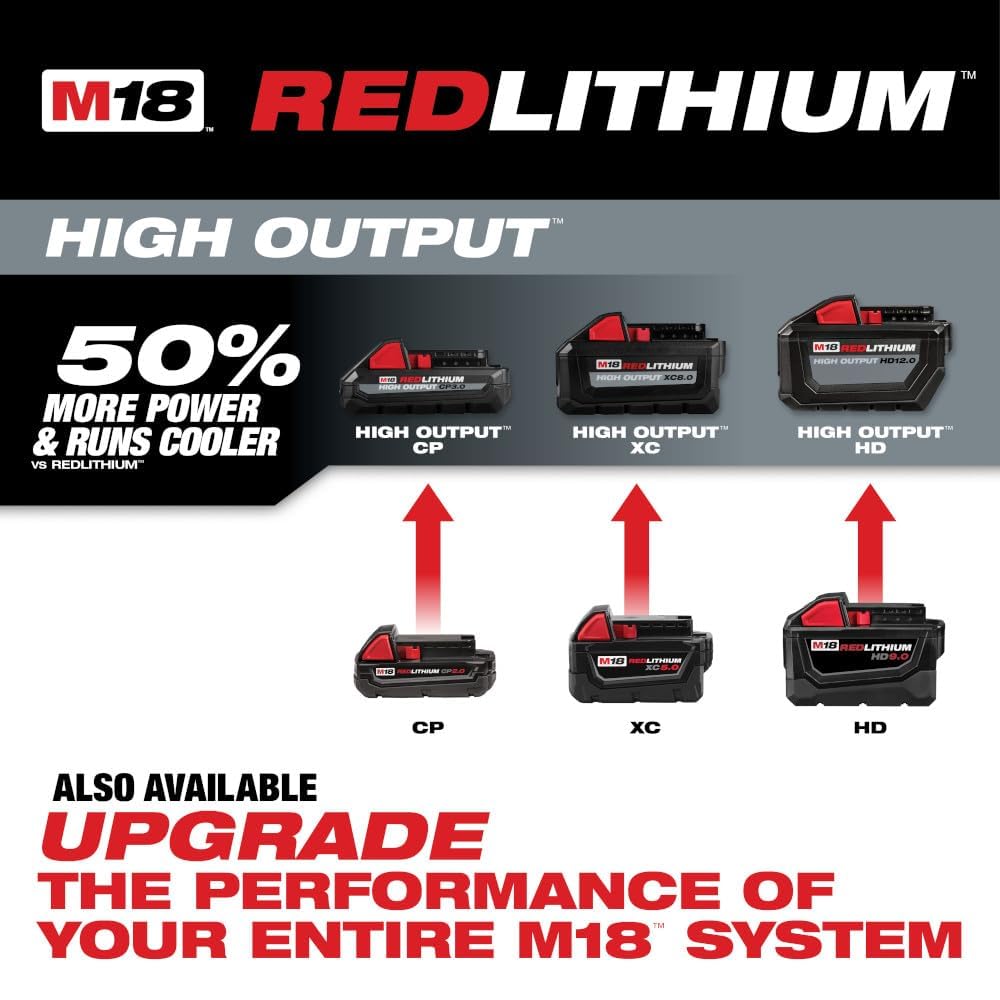 Milwaukee 48-11-1820 M18 18v REDLITHIUM 2.0 Compact Battery Pack