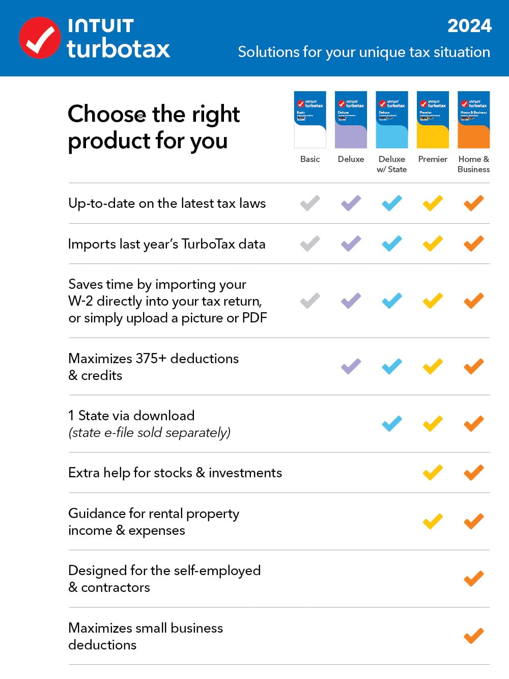 TurboTax Home & Business 2024 Tax Software, Federal & State Tax Return [PC/MAC Download]