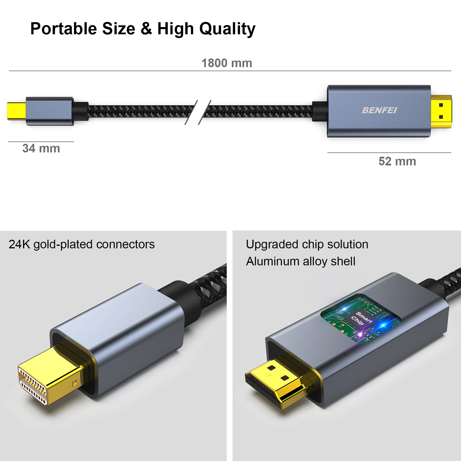 BENFEI Mini DisplayPort to HDMI 6 Feet Cable [4K@30Hz, Aluminum Shell, Nylon Braided] Compatible with MacBook Air/Pro, Microsoft Surface Pro/Dock, Monitor, Projector and More