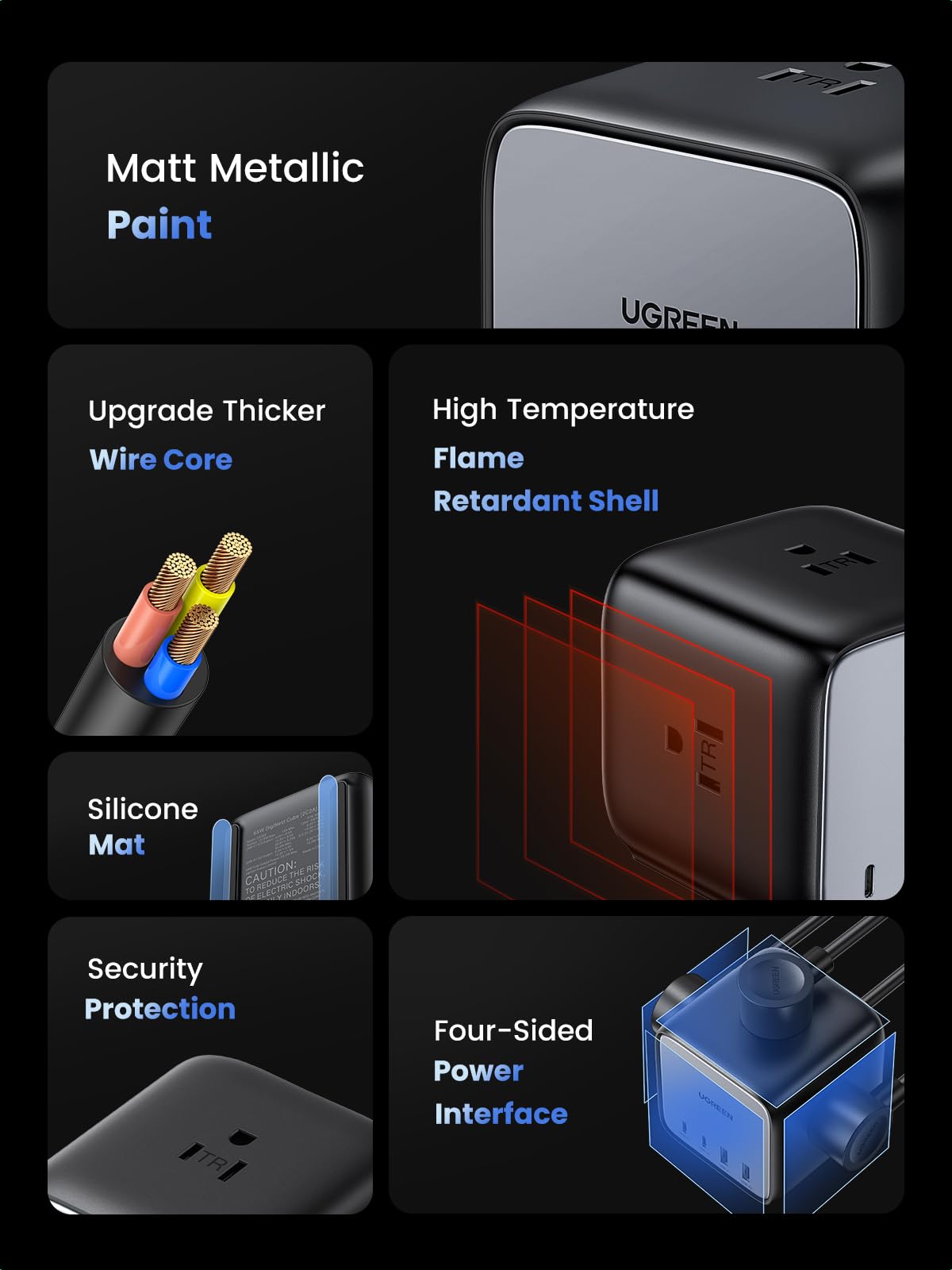 UGREEN 65W USB-C Charging Station with AC Outlet, Nexode 7-in-1 GaN Power Strip for Home, Office and Travel, with 3 AC, 2 USB C & 2 USB A, 6ft Extension Cord, for MacBook Pro, iPhone 16 Pro and More