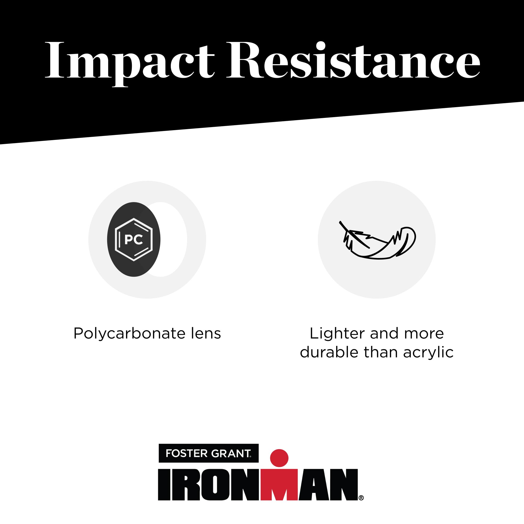 Ironman Men's Relentless Wrap Sunglasses, Matte Black, 63 mm