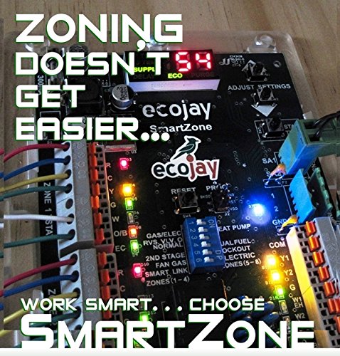 SmartZone-2X : 2 Zone HVAC Controller KIT w/Temp Sensor; Dual climate control to replace Honeywell, EWC, Zonefirst, Zonex, Durozone & more