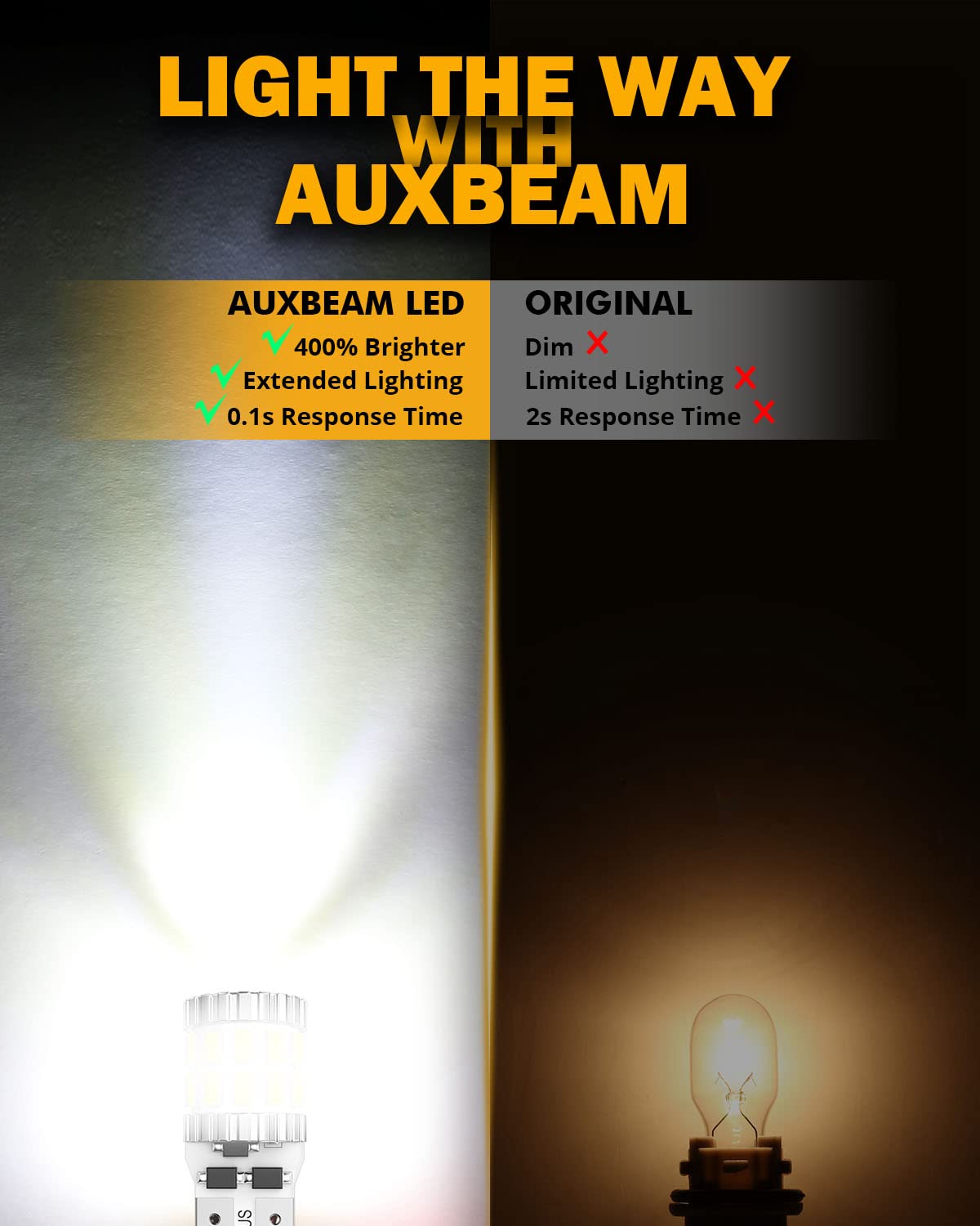 Auxbeam Upgraded 194 LED Bulbs White 10 PCS, 400% Brighter Canbus Error Free 168 2825 T10 W5W LED Light Bulbs for License Plate Lights Interior Lights Dome Map Light, 30-SMD