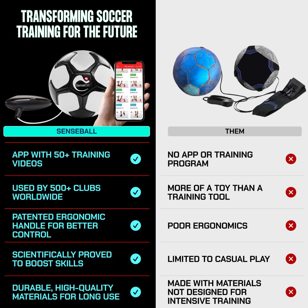 SenseBall Soccer Ball | Soccer Training Equipment for Kids & Adults | Improve Skills & Control with 50 Exercise Videos & Personal Soccer Coach App