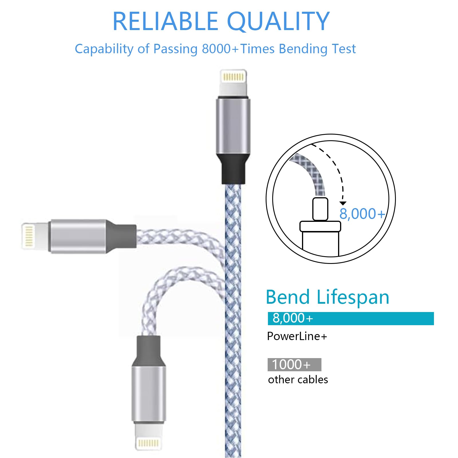 DAZHWA iPhone Charger 3pack 6ft MFi Certified Best New Nylon Braided Lightning Cable Cell Phone Fast Charger Cord Compatible with iPhone14/13/12/11Pro Max/XS/XR/X/8/7/6/5/SE/iPad More