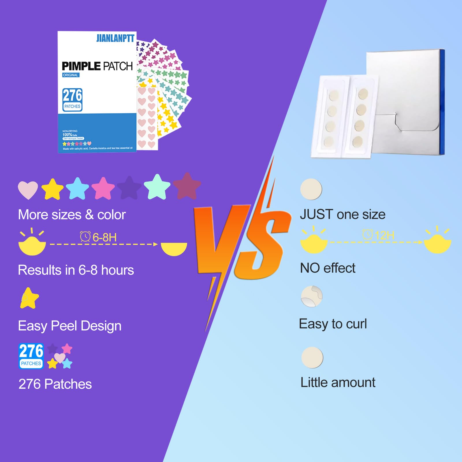 JIANLANPTT Pimple Patches for Face, 276 Pack Acne Patches, Hydrocolloid Pimple Patches for Covering Zits and Blemishes, Pimple Zit Patches with Tea Tree Oil, Salicylic Acid and Centella Asiatic