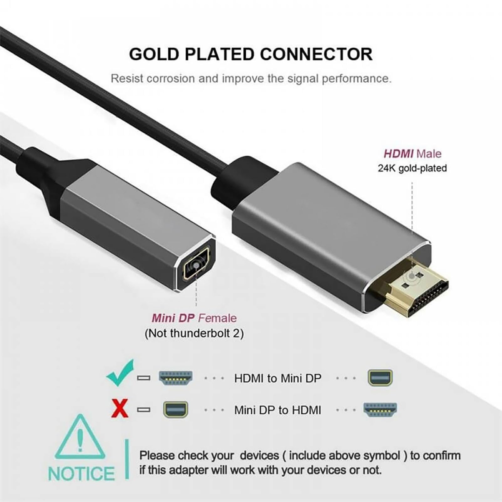 Elecbee HDMI to Mini DisplayPort Converter Adapter Cable 4K X 2K HDMI Male to Mini DP Female Video Cable