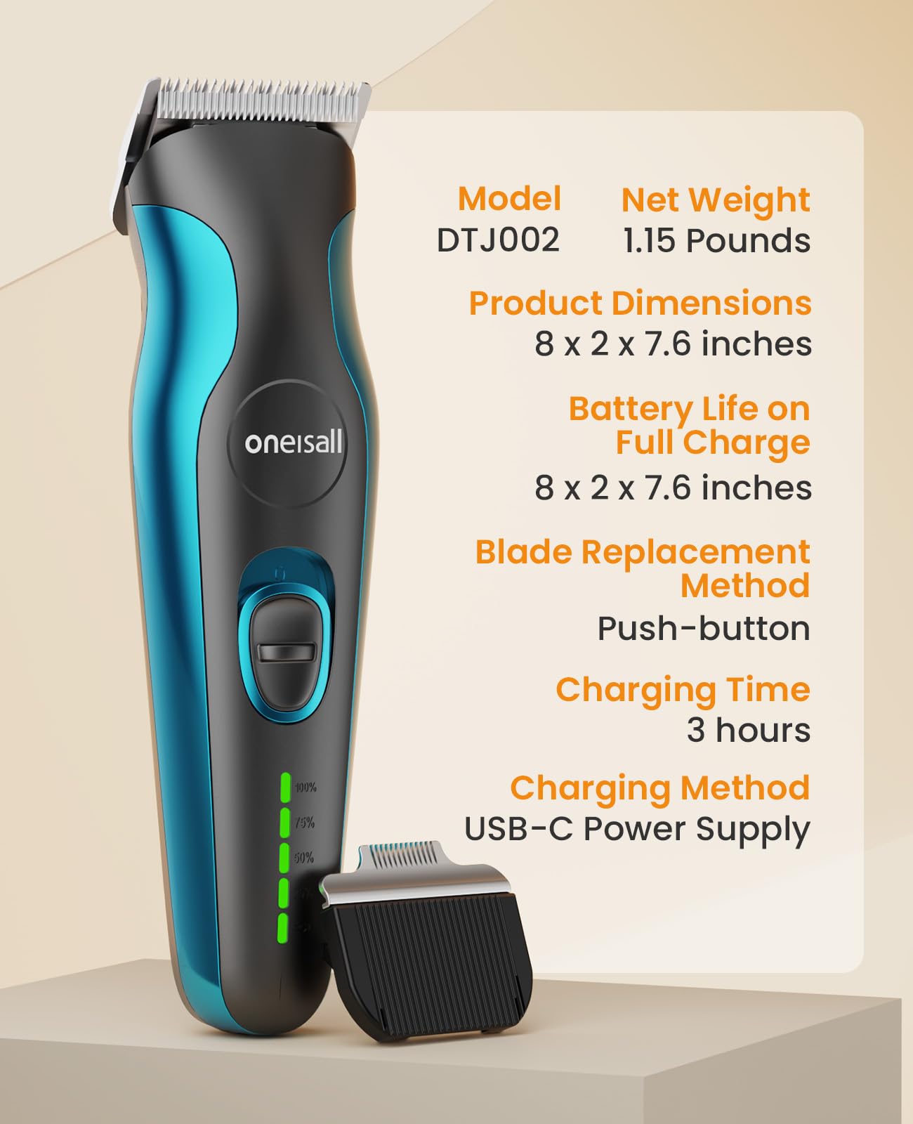 oneisall Dog Clippers for Grooming and Paw Trimmer, Dog Clippers with Small Blades Low Noise Rechargeable Cordless Dog Hair Clippers Dog Grooming Kit for Thick Heavy Coats, DTJ 002