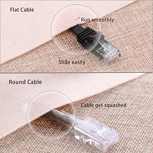 Cat 6 Ethernet Cable 35 ft, Outdoor&Indoor 10Gbps Support Cat8 Cat7 Network, Flat Internet RJ45 LAN Patch Cords, Cat6 Fast Speed Computer Wire with Clips for Router, Modem, PS4/5, Xbox, Gaming, Black
