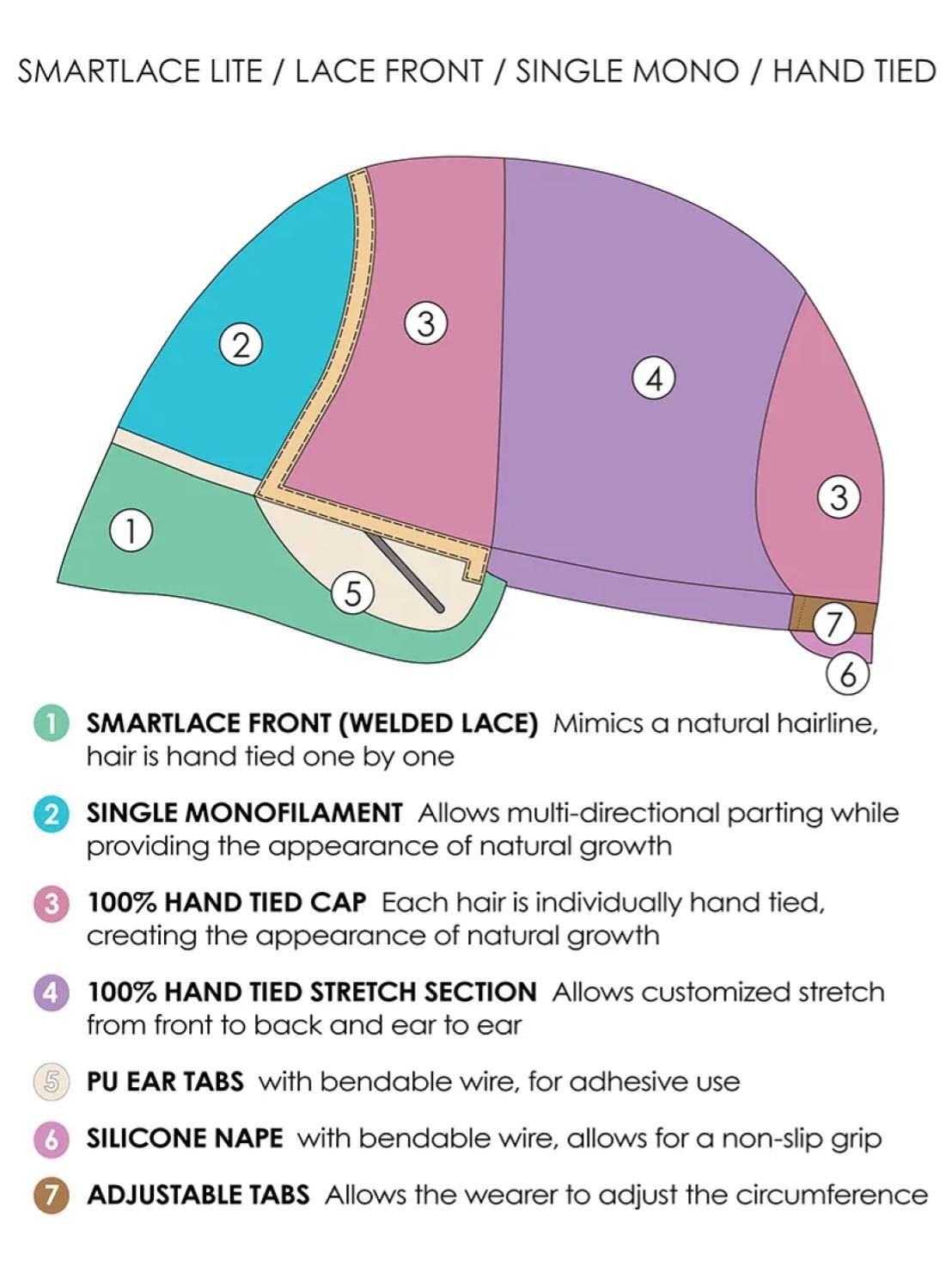 Bundle - 4 Items: Miranda Lite Wig by Jon Renau, Christy's Wigs Q & A Booklet, Synthetic Shampoo & Wide Tooth Comb - Color: 6