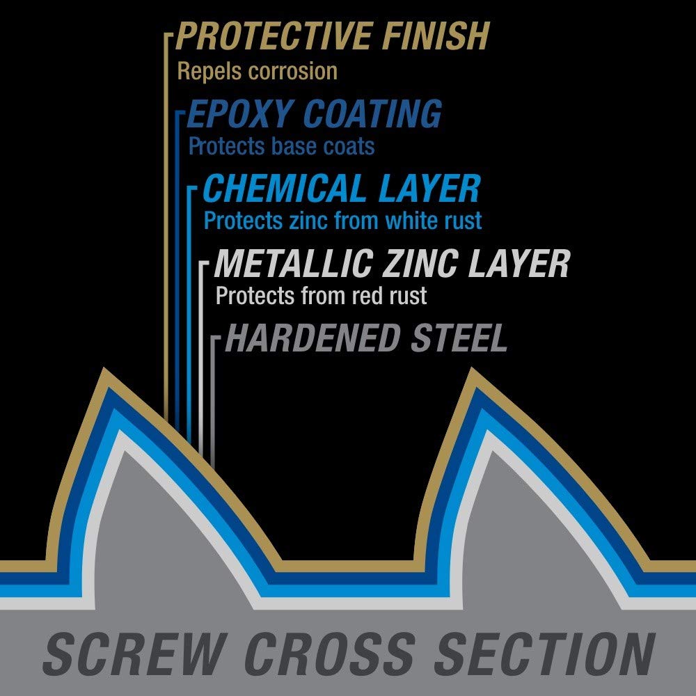 Power Pro Premium Exterior Wood Screws, 9 x 3", 5 lb Bucket of Screws, Exterior Epoxy Coated, Bronze, 417 Pieces