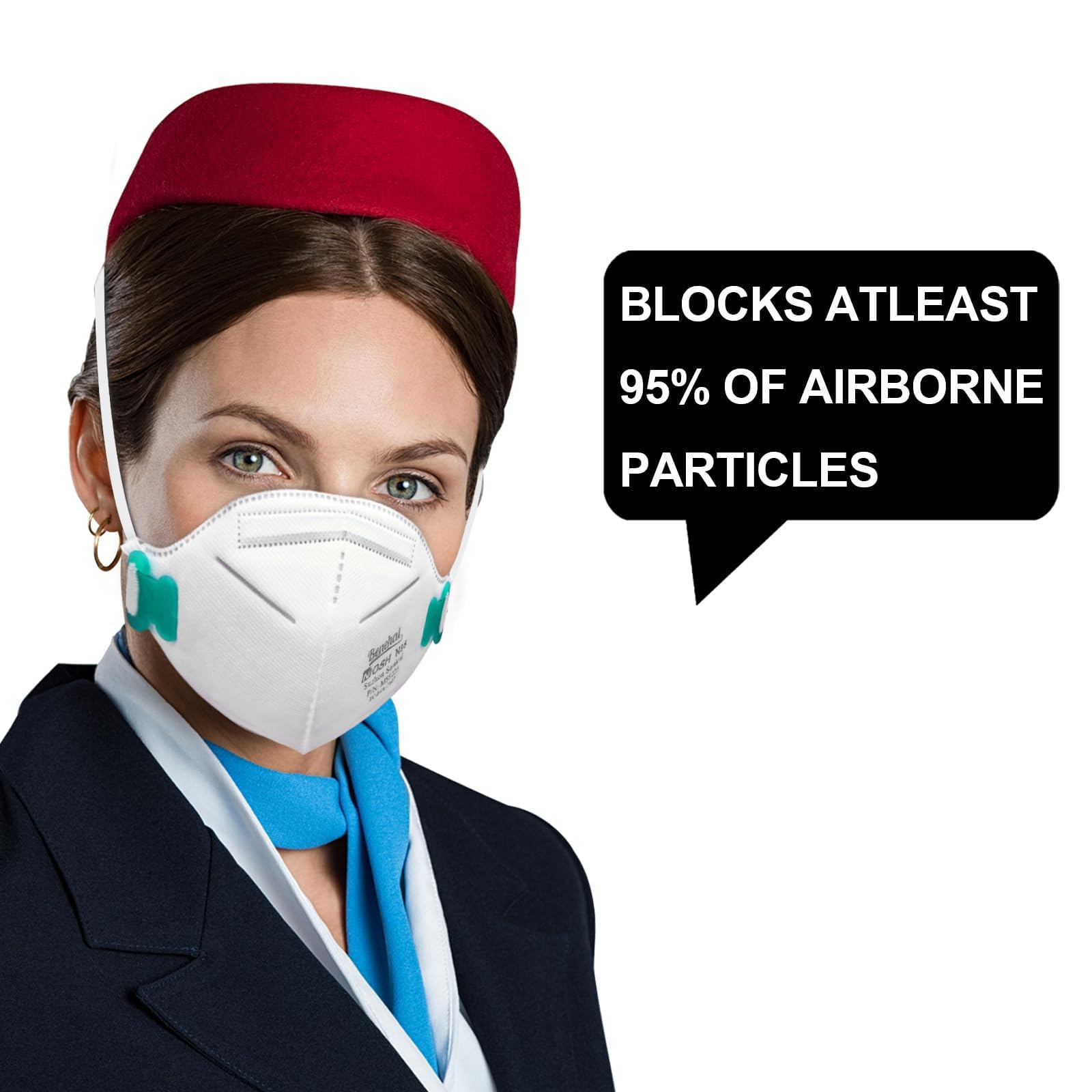 benehal NIOSH Approved N95 Mask Particulate Respirators, Pack of 25 N95 Face Masks, Individually Wrapped,White