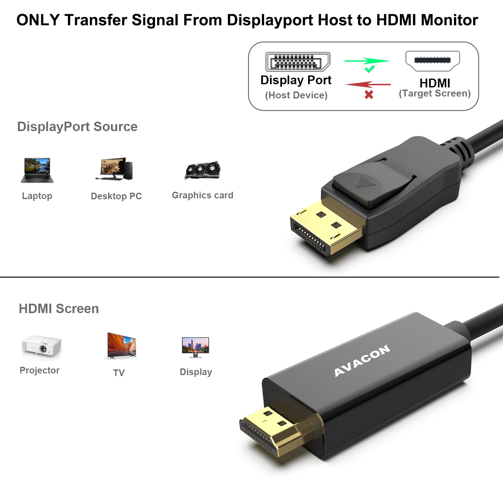 AVACON 4K DisplayPort to HDMI 6 Feet Gold-Plated Cable, Uni-Directional DP 1.2 Computer to HDMI 1.4 Screen DisplayPort to HDMI Adapter Male to Male Black